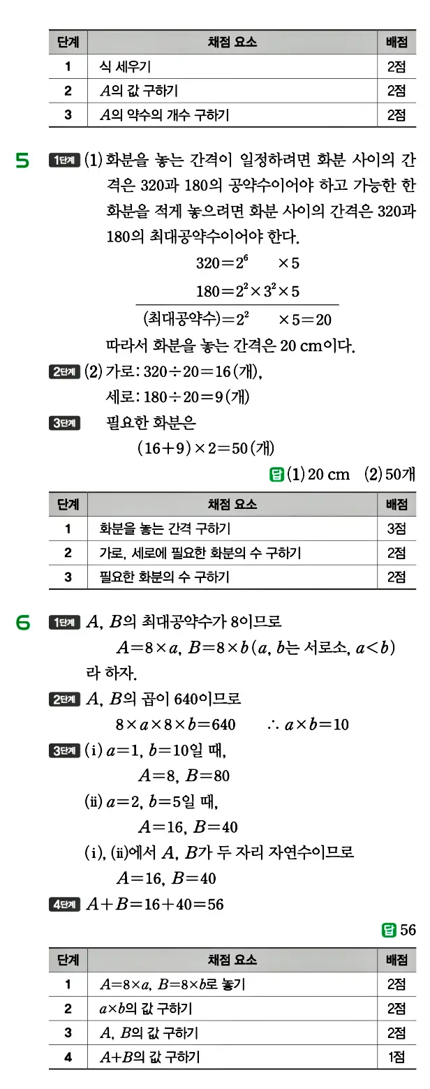 개념원리 중1-1 답지 32