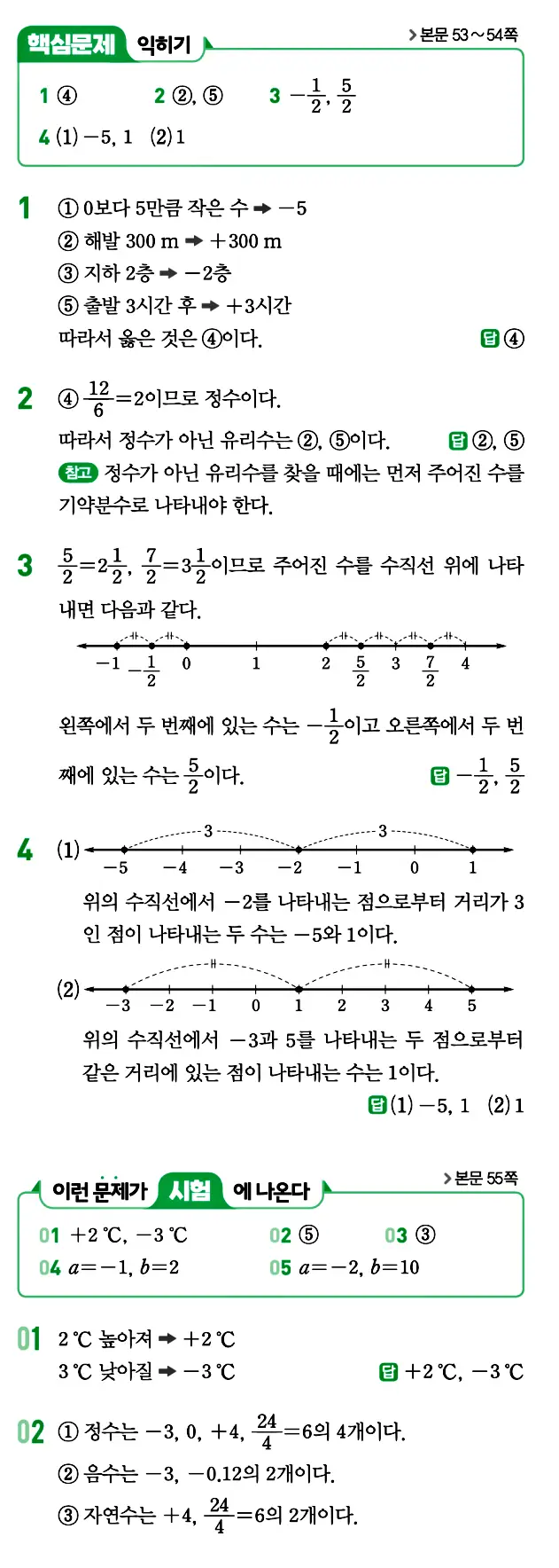 개념원리 중1-1 답지 34