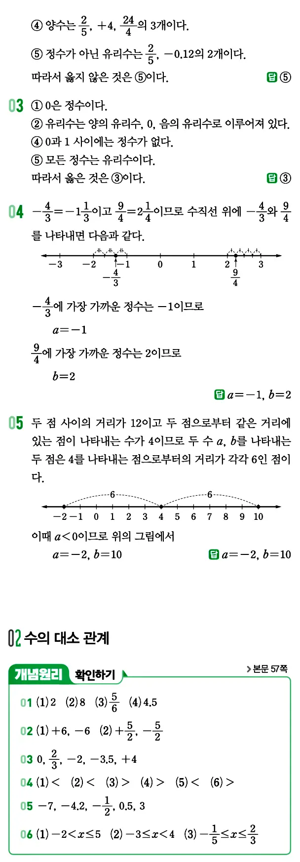 개념원리 중1-1 답지 35