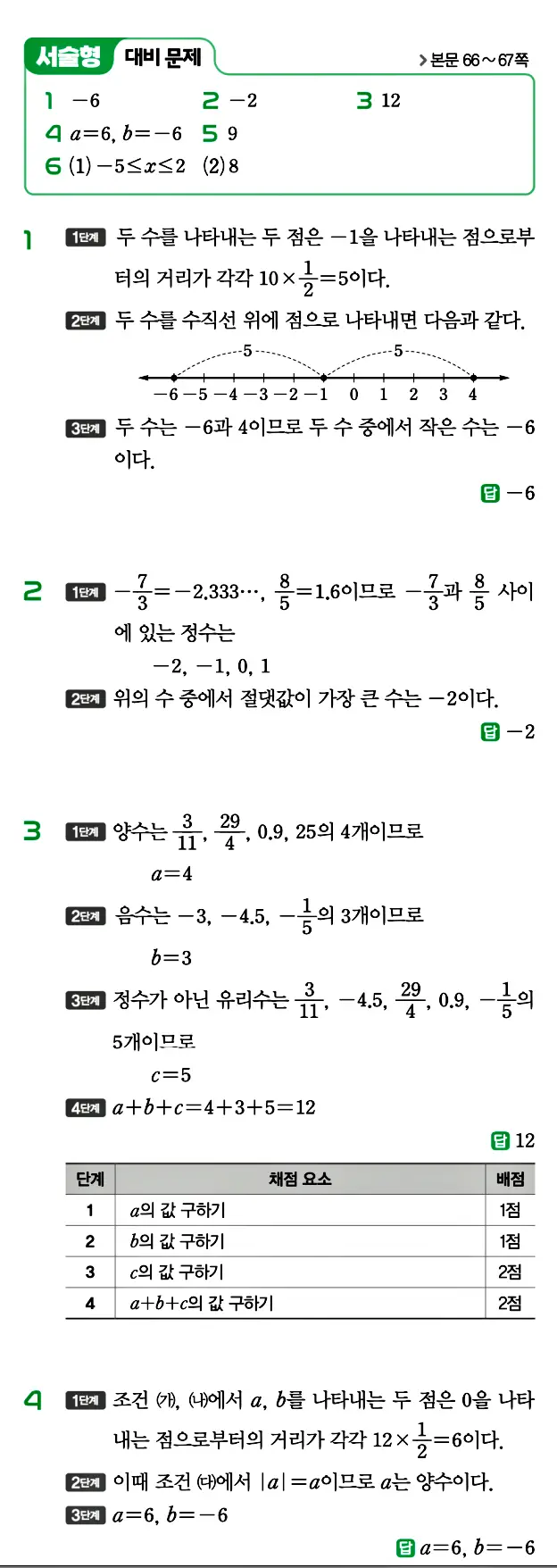 개념원리 중1-1 답지 45
