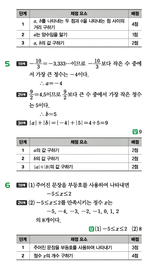 개념원리 중1-1 답지 46