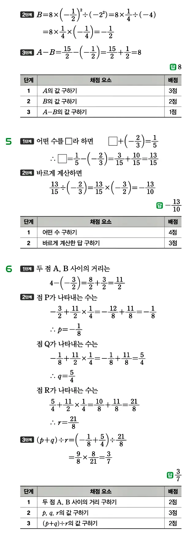 개념원리 중1-1 답지 78