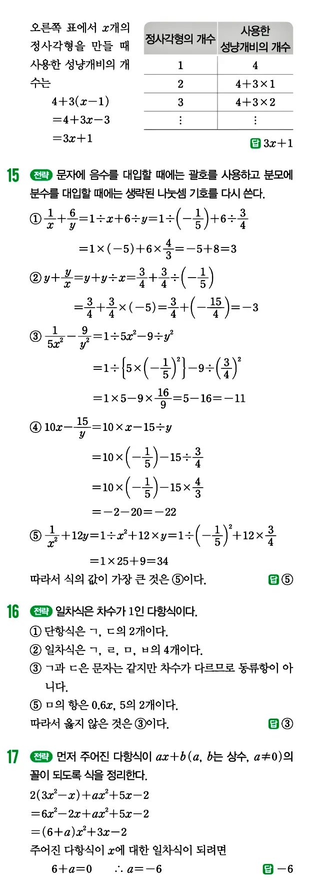 개념원리 중1-1 답지 96