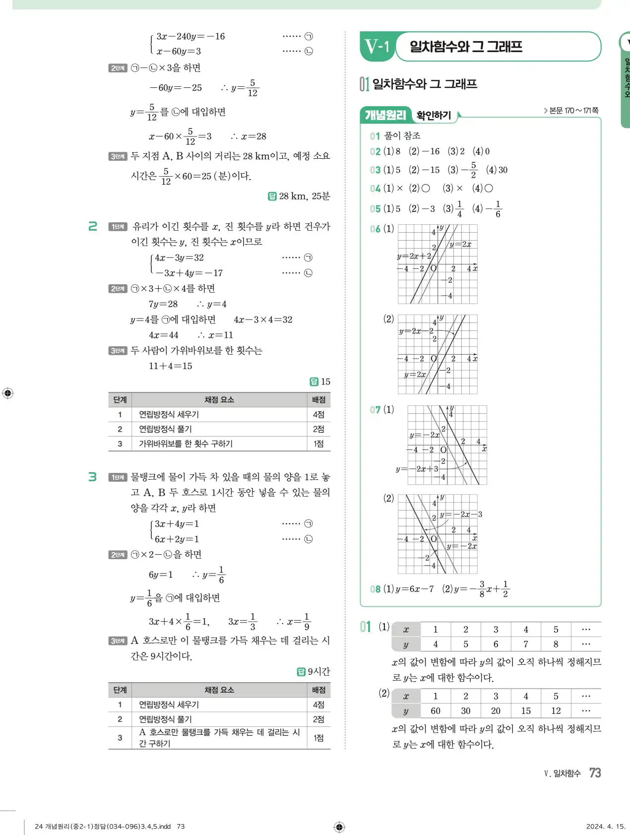 개념원리 중2-1 답지 해설 73