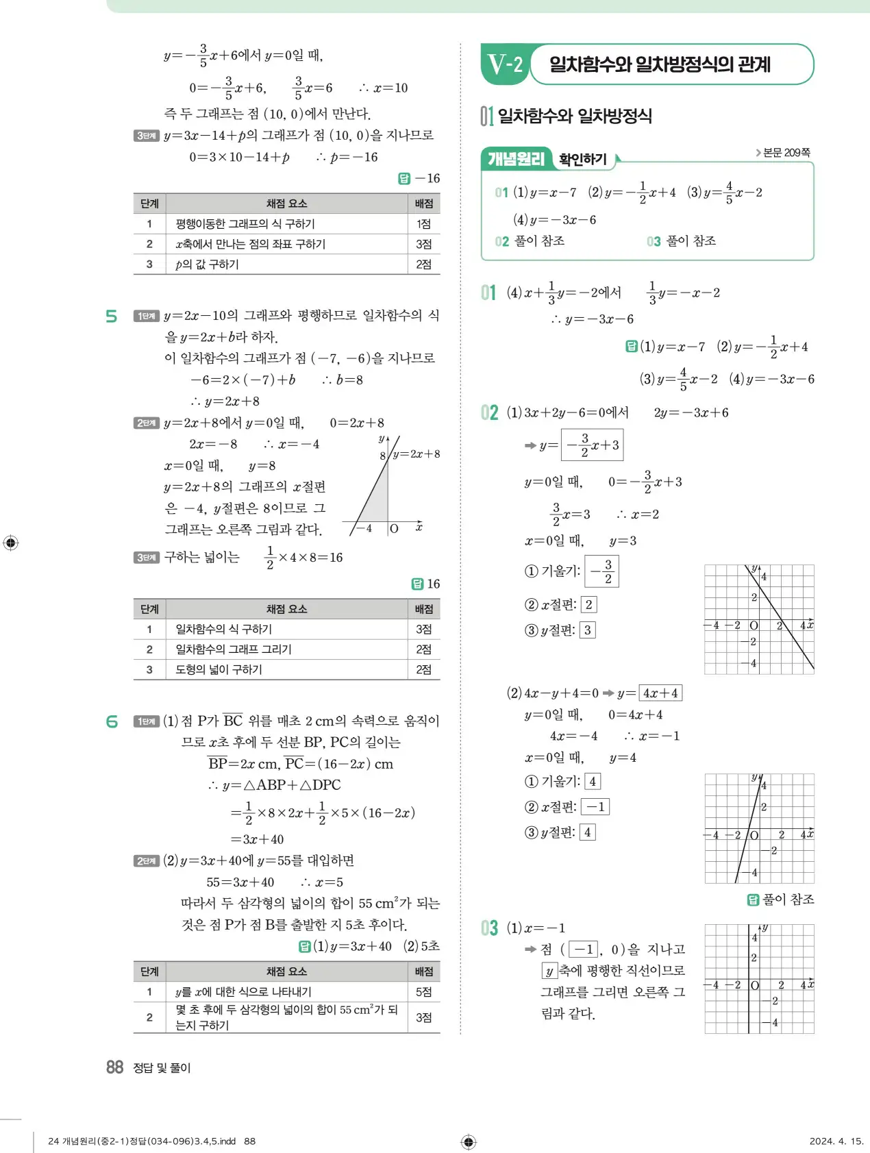 개념원리 중2-1 답지 해설 88