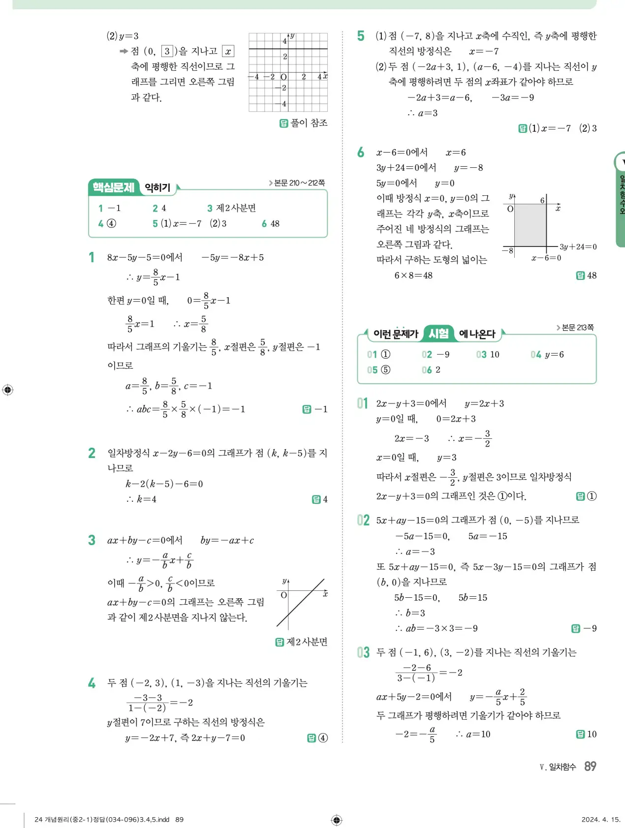 개념원리 중2-1 답지 해설 89