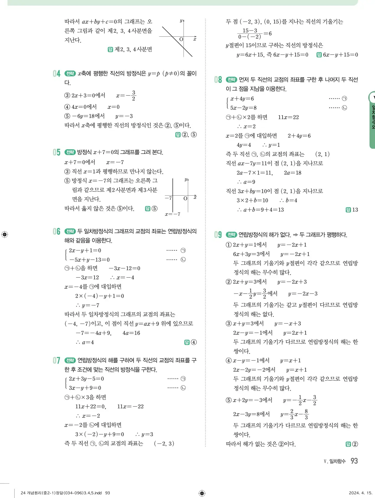 개념원리 중2-1 답지 해설 93