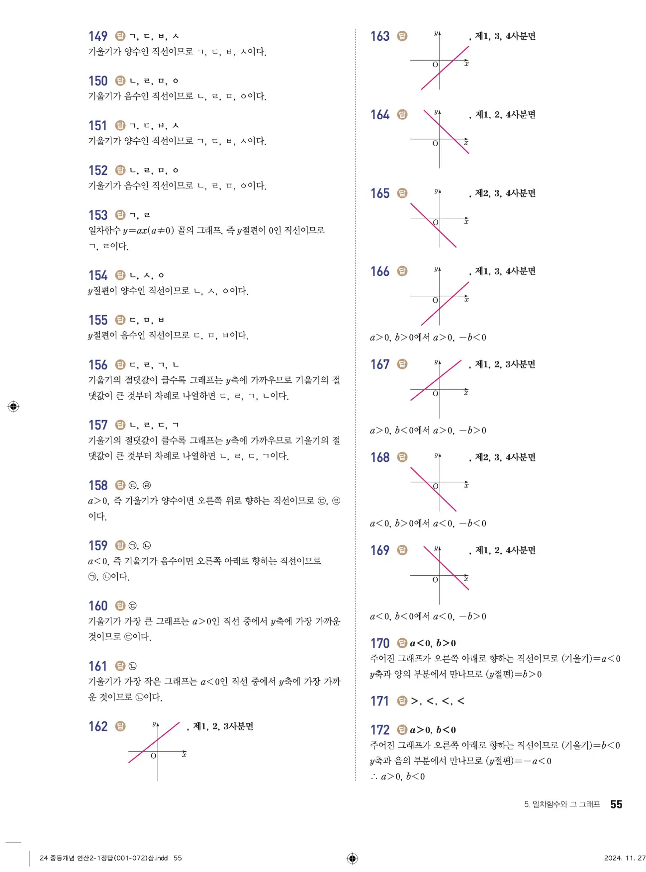 개념플러스연산 중2-1 답지 55페이지