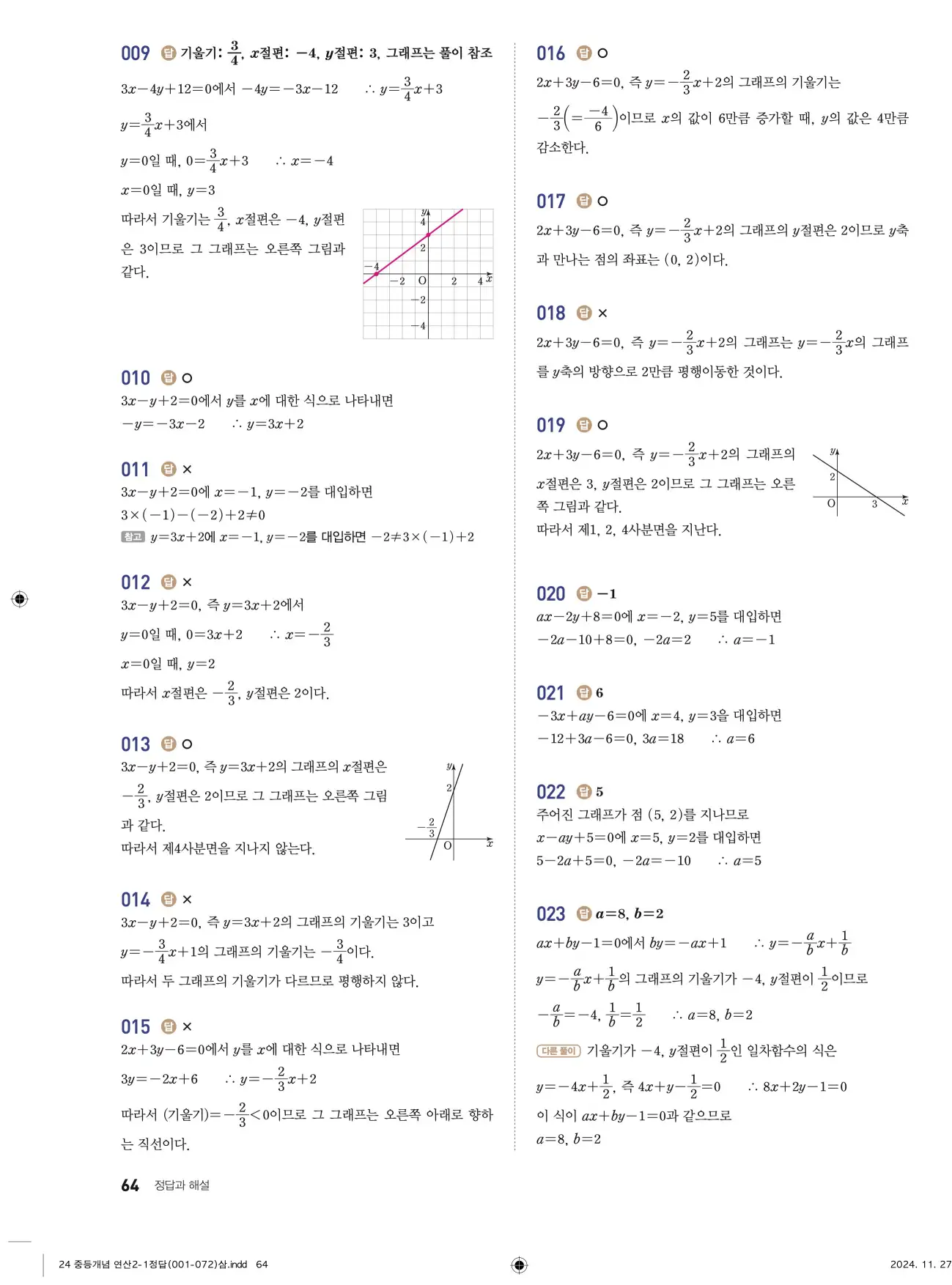 개념플러스연산 중2-1 답지 64페이지