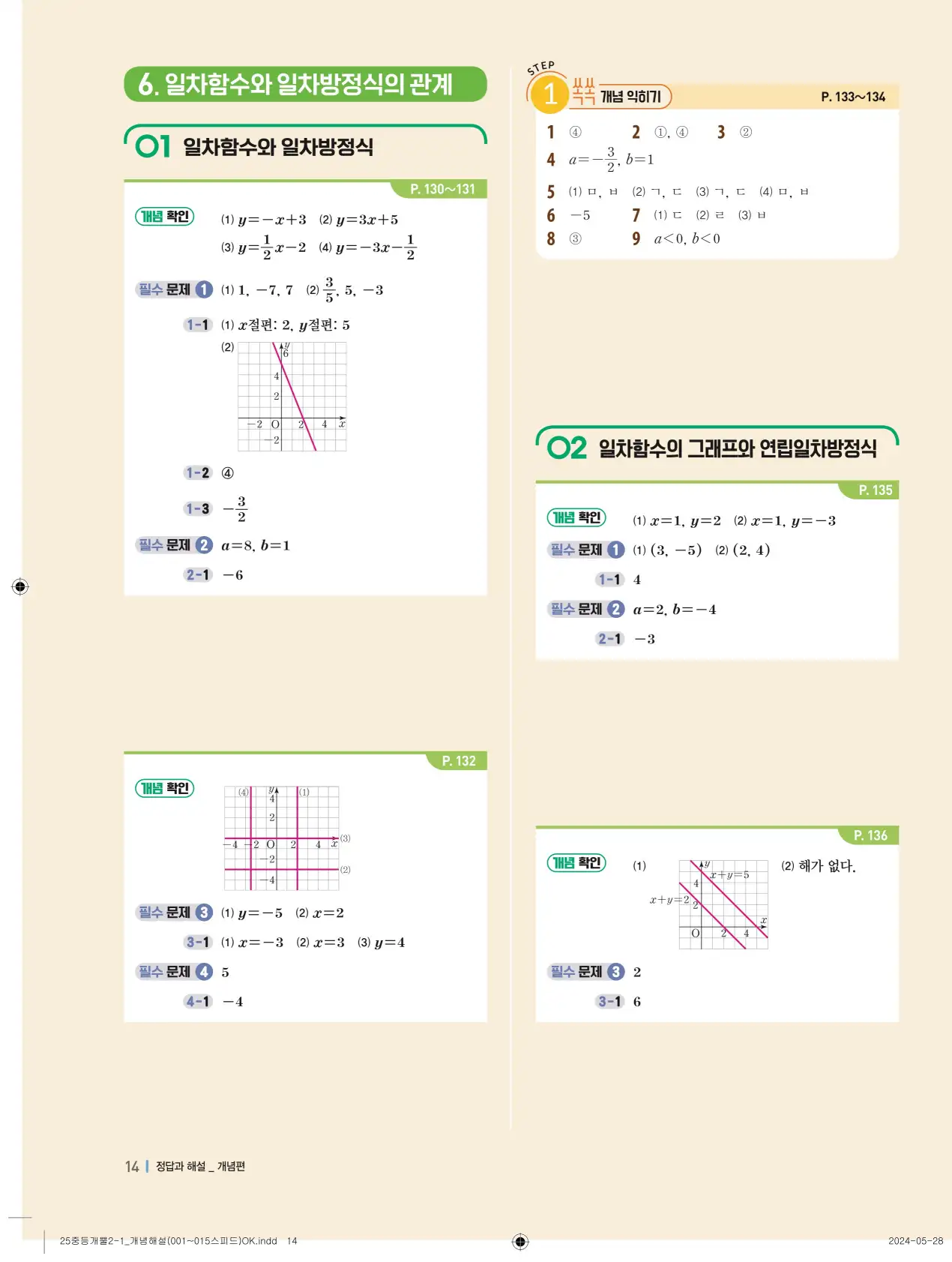 개념플러스유형 개념편 라이트 2-1 답지 14