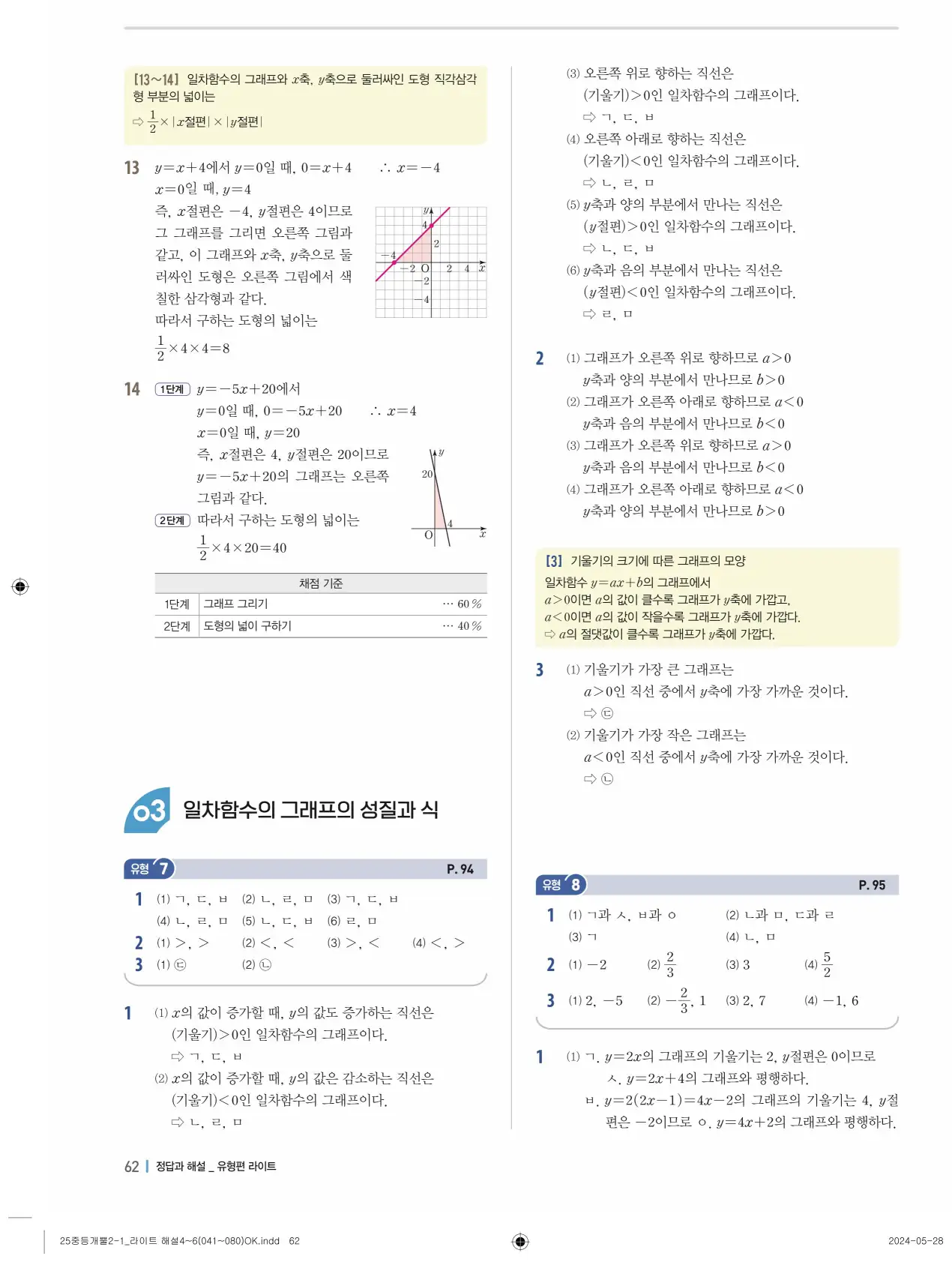 개념플러스유형 개념편 라이트 2-1 답지 142