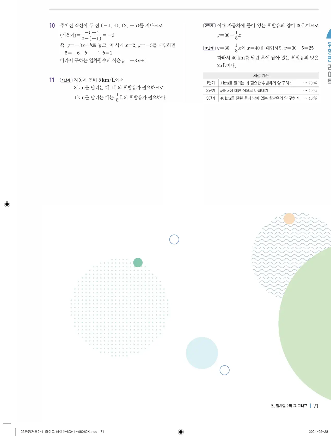 개념플러스유형 개념편 라이트 2-1 답지 151