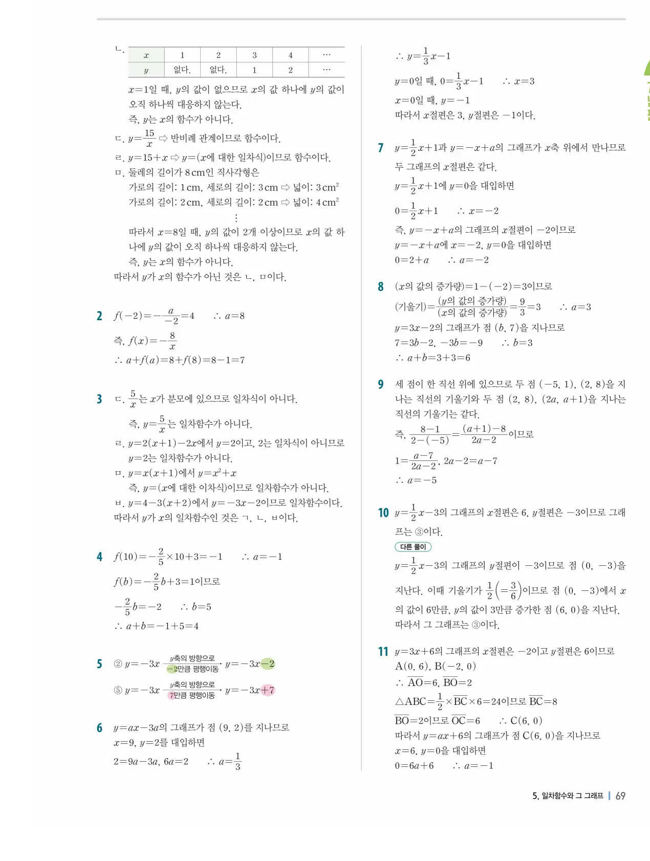 개념플러스유형 개념편 라이트 2-1 답지 69