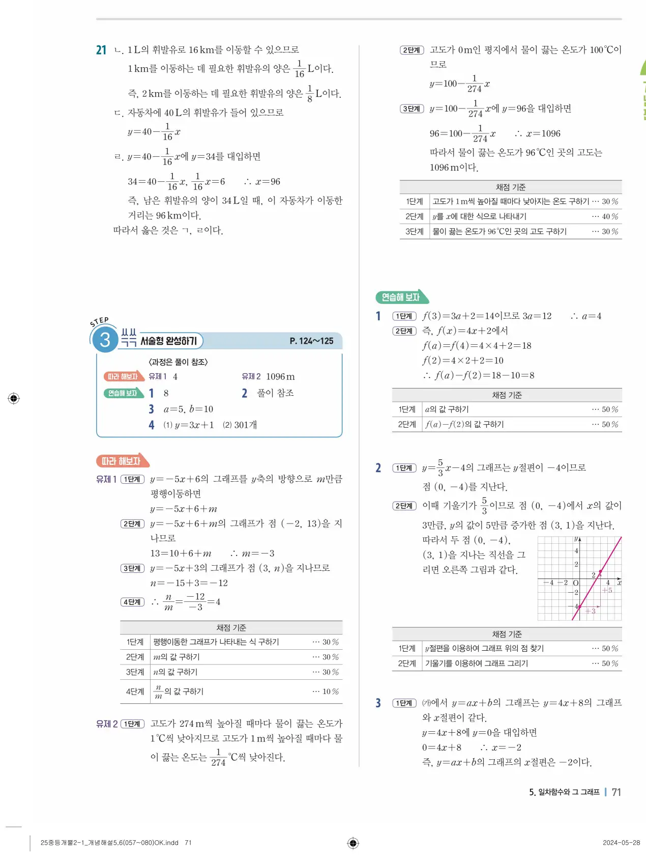개념플러스유형 개념편 라이트 2-1 답지 71