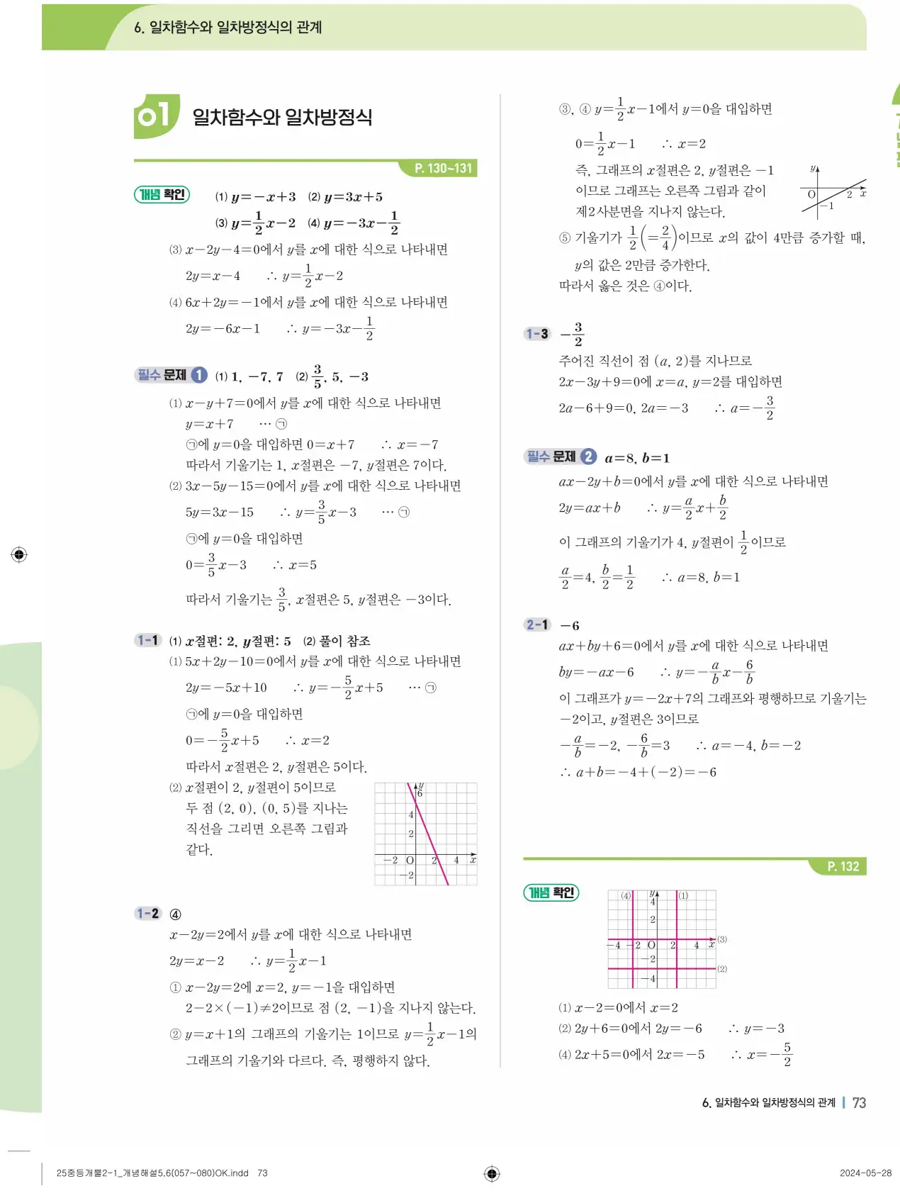 개념플러스유형 개념편 라이트 2-1 답지 73
