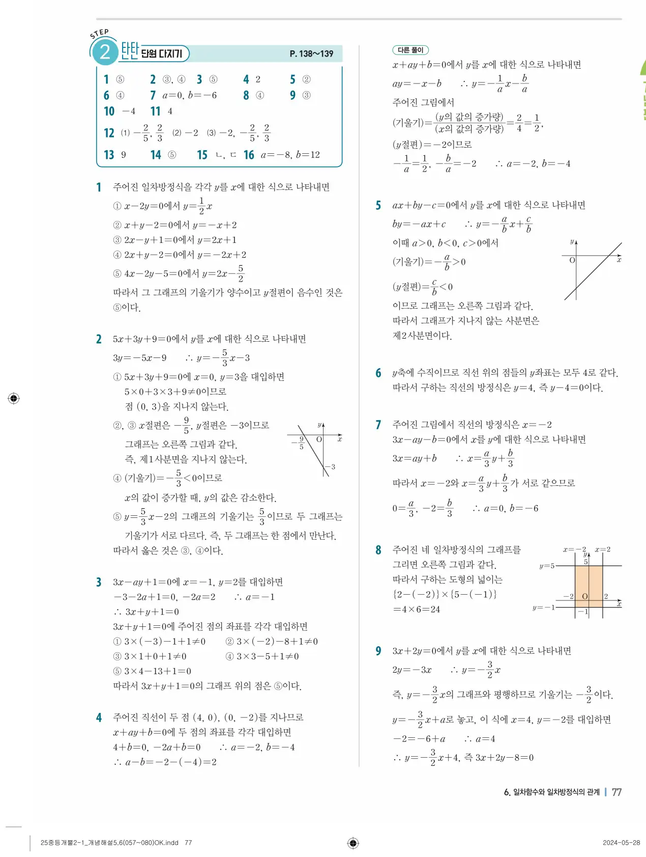 개념플러스유형 개념편 라이트 2-1 답지 77
