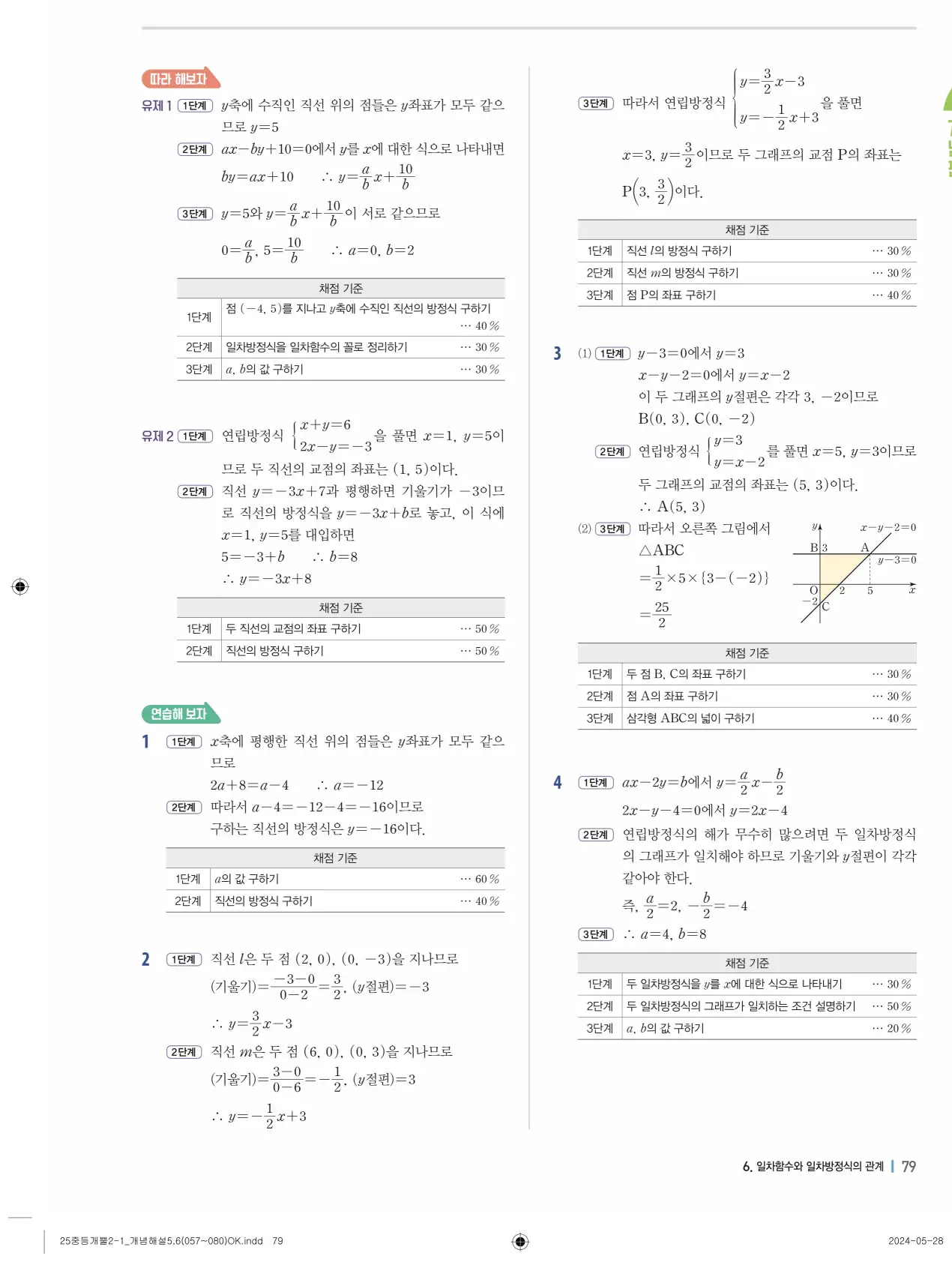 개념플러스유형 개념편 라이트 2-1 답지 79