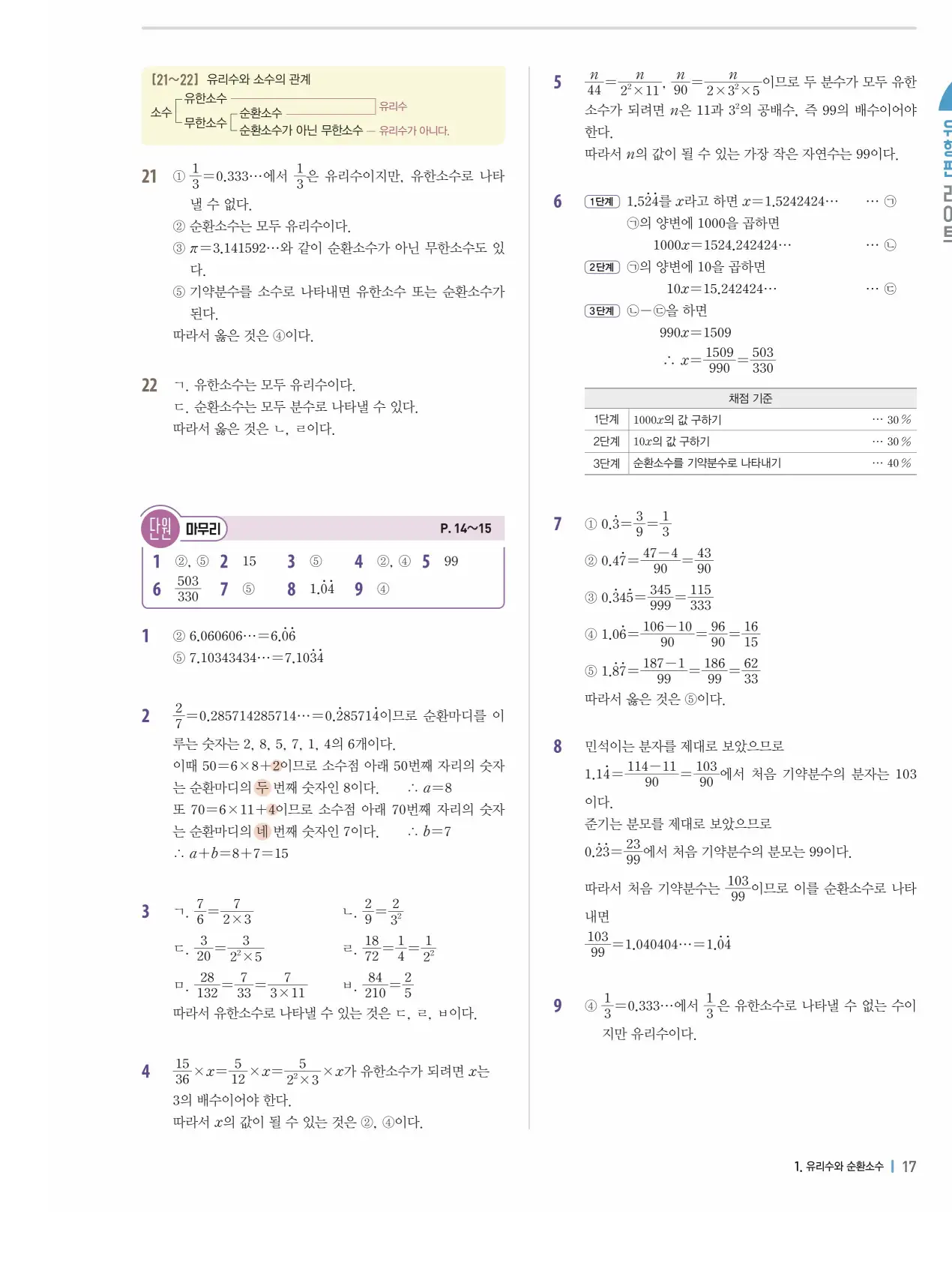 개념플러스유형 개념편 라이트 2-1 답지 97