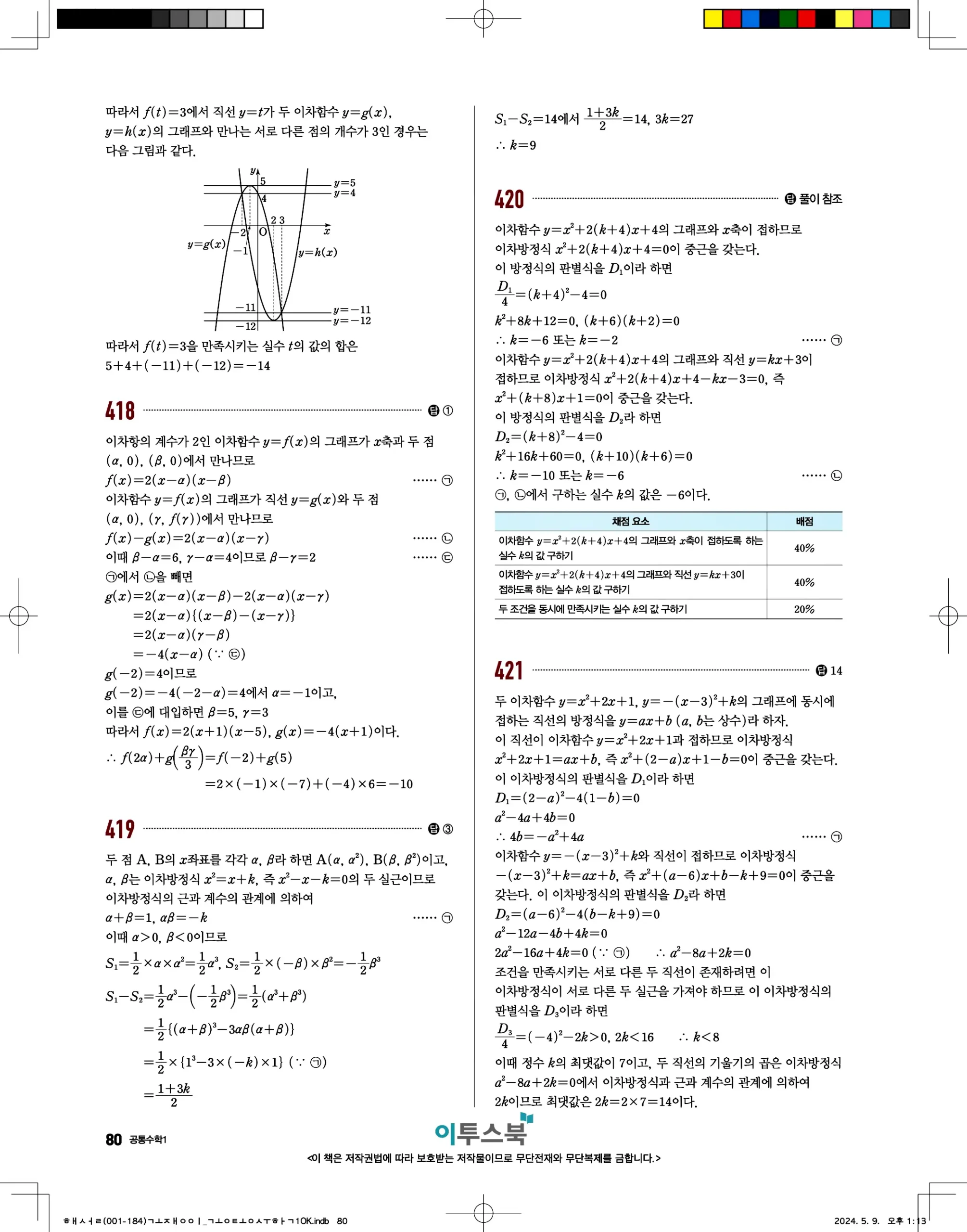 고쟁이 공통수학1 답지 80페이지