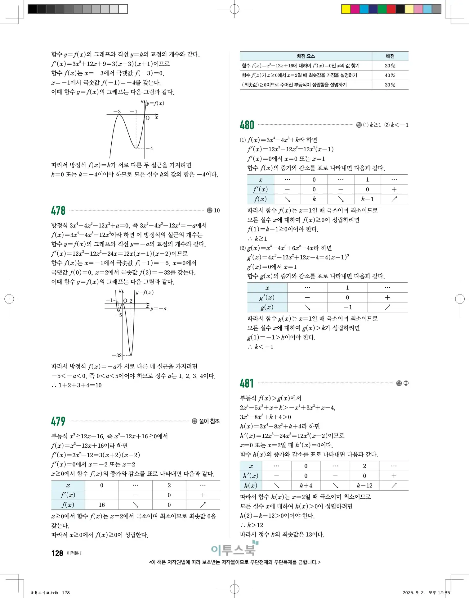 고쟁이미적분1답지 128페이지