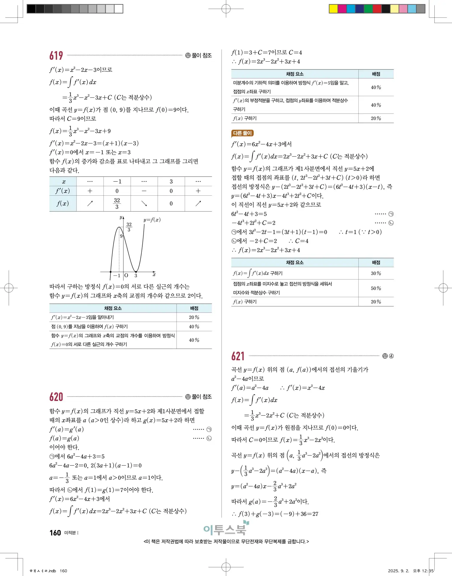 고쟁이미적분1답지 160페이지