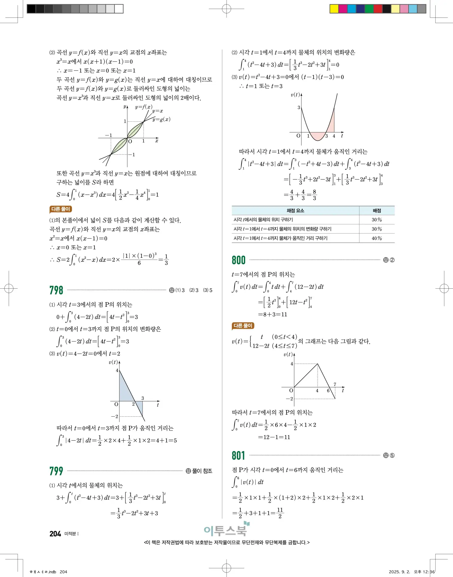 고쟁이미적분1답지 204페이지
