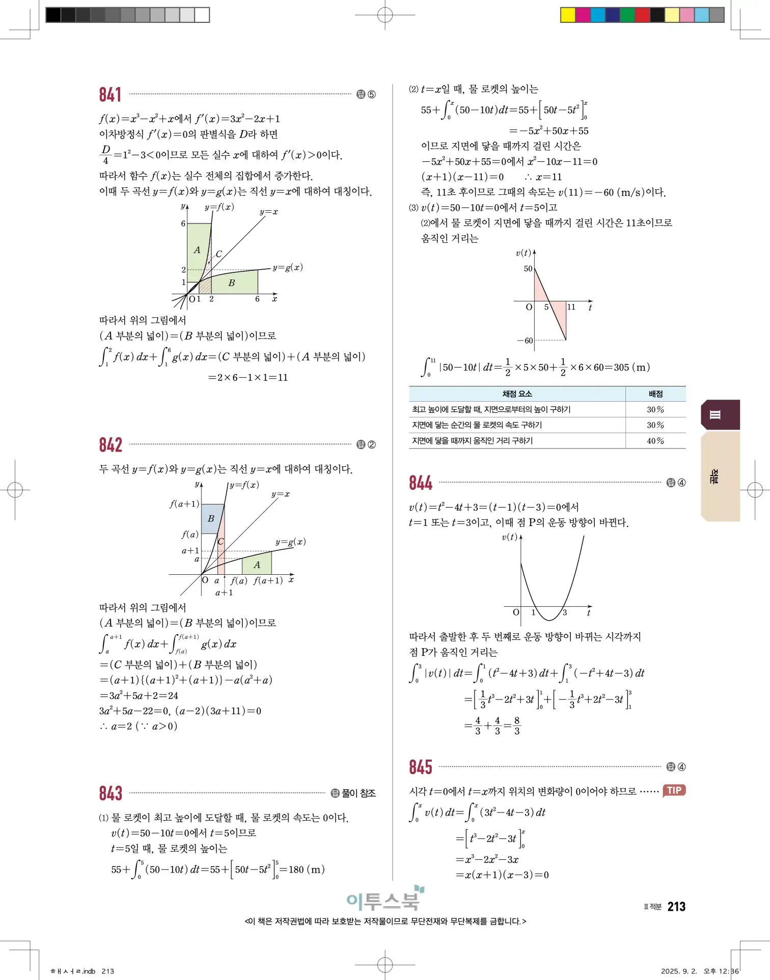고쟁이미적분1답지 213페이지