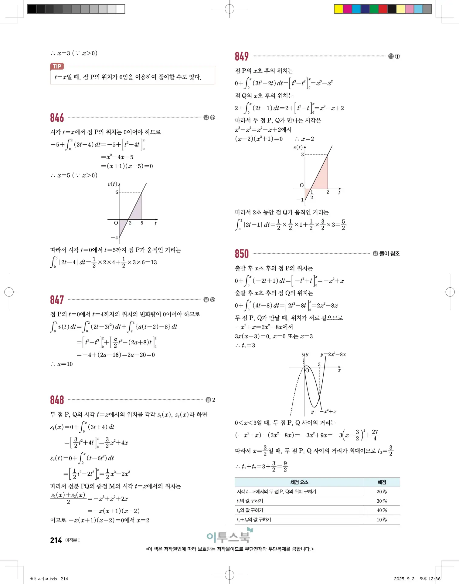 고쟁이미적분1답지 214페이지