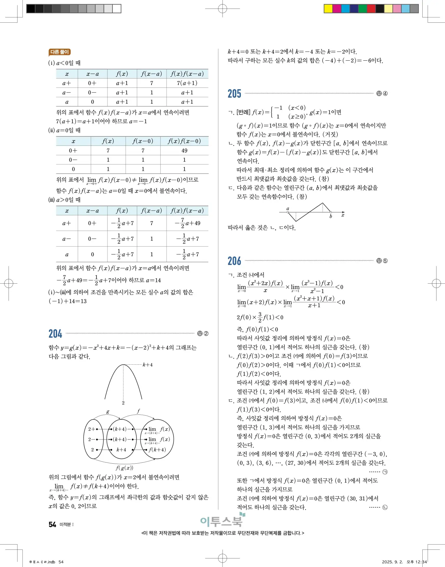 고쟁이미적분1답지 54페이지