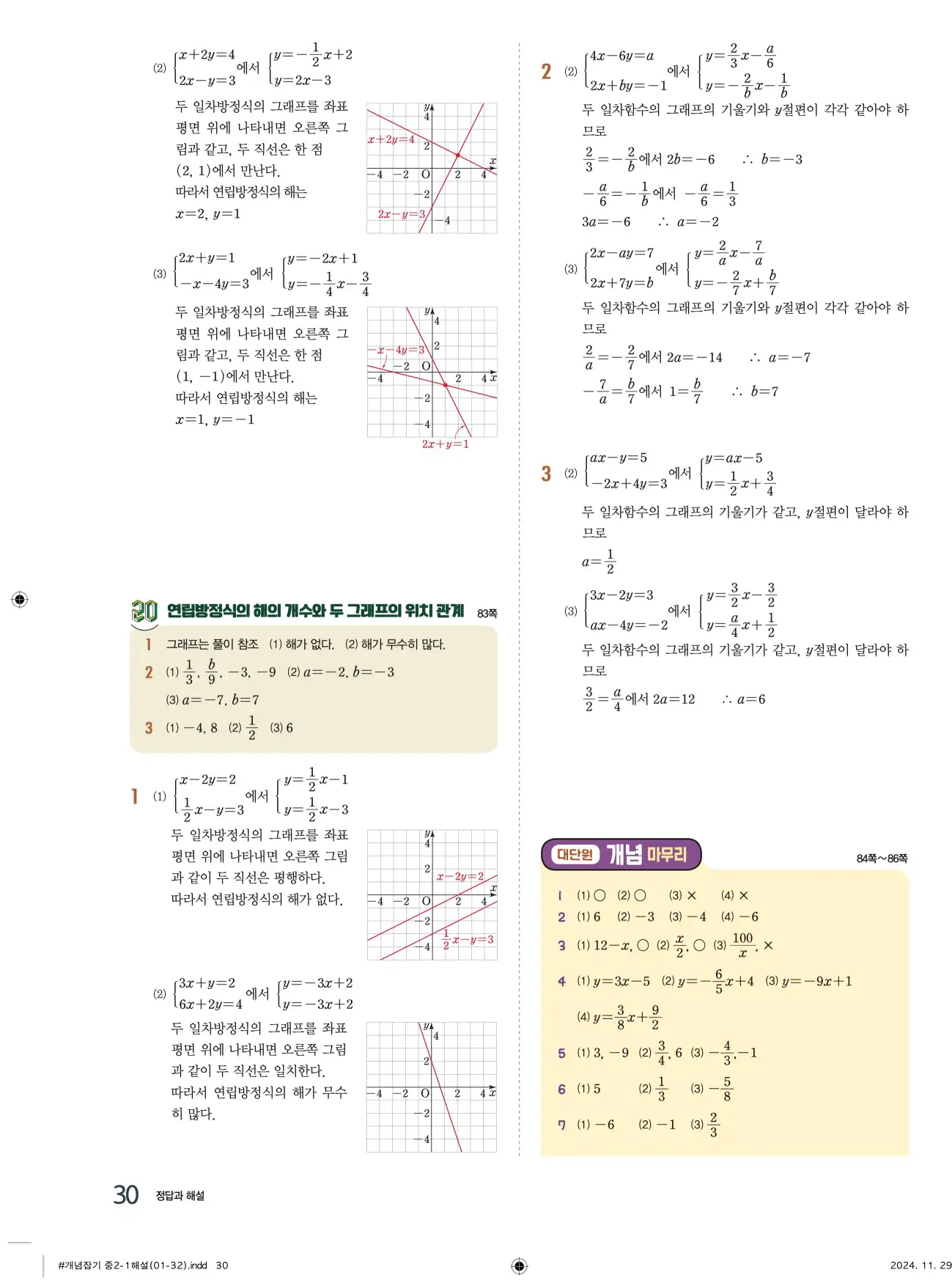 교과서 개념잡기 중2-1 답지 30페이지