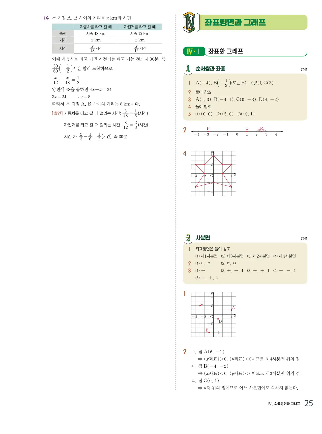 교과서 개념잡기 중1-1 답지 25페이지