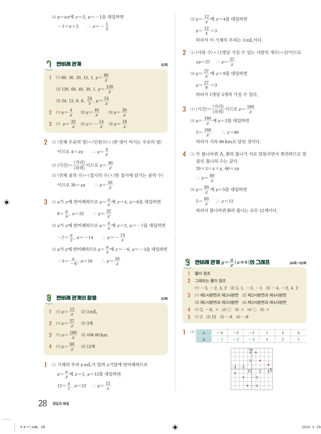 교과서 개념잡기 중1-1 답지 28페이지