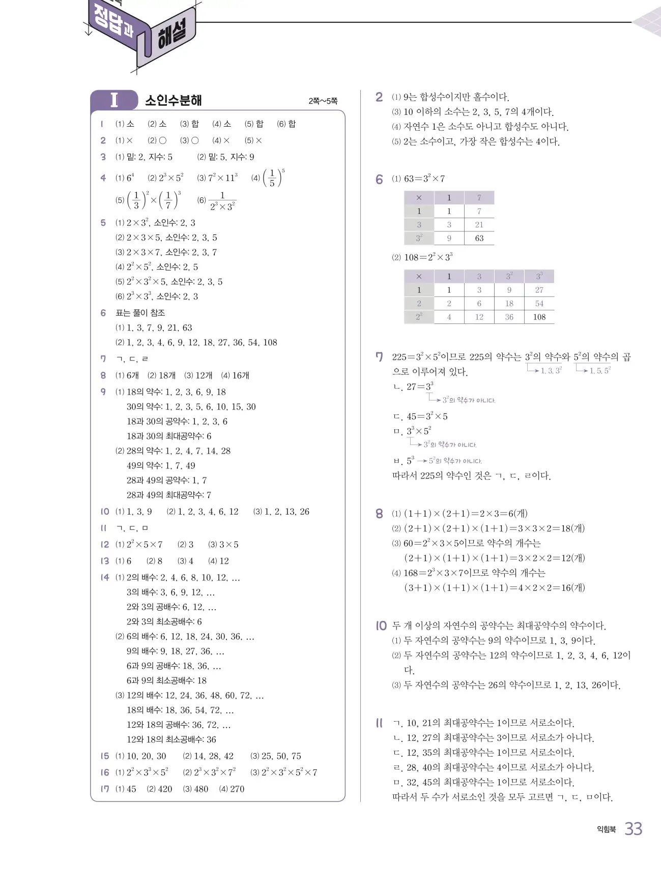 교과서 개념잡기 중1-1 답지 33페이지