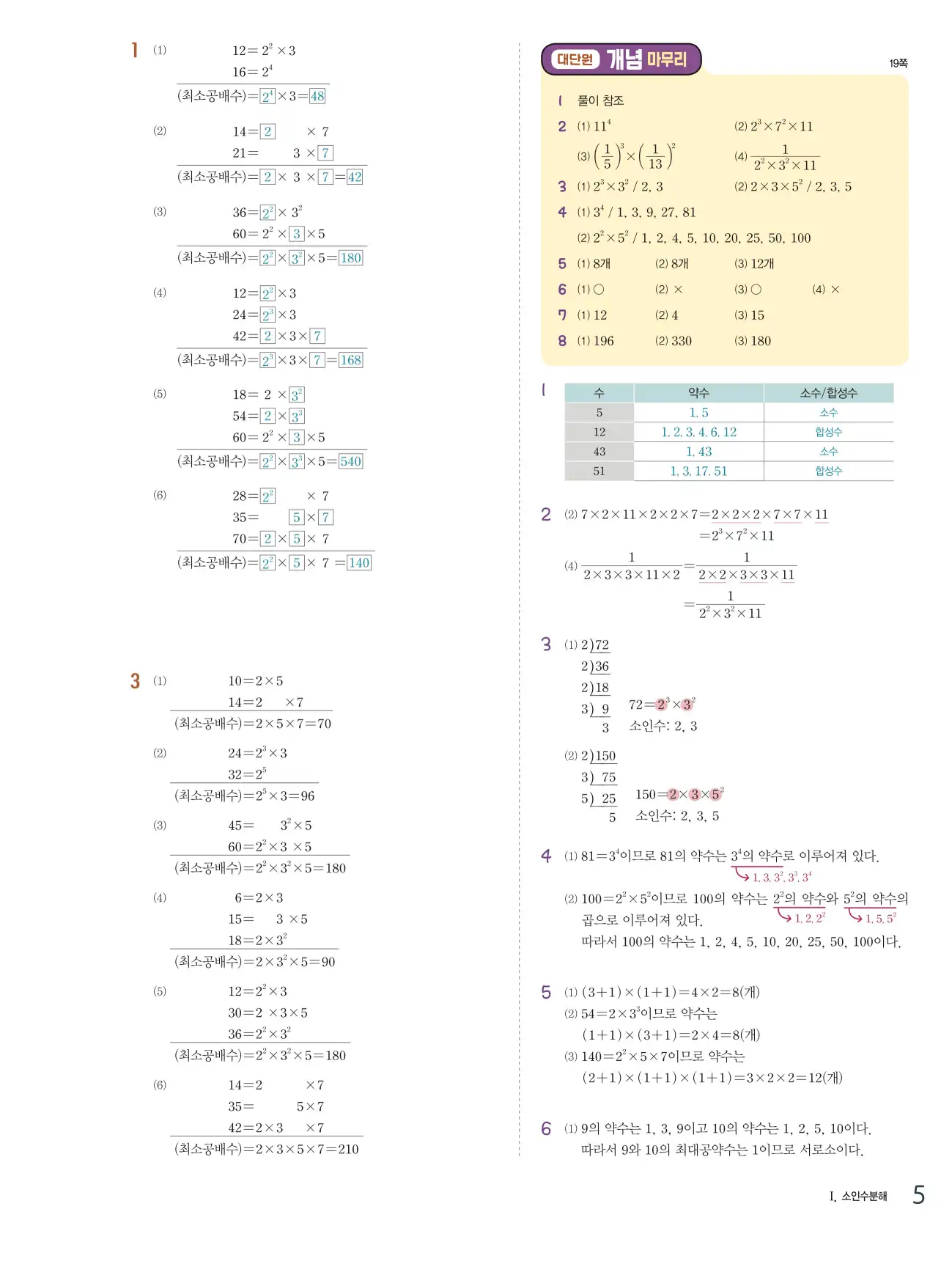 교과서 개념잡기 중1-1 답지 5페이지