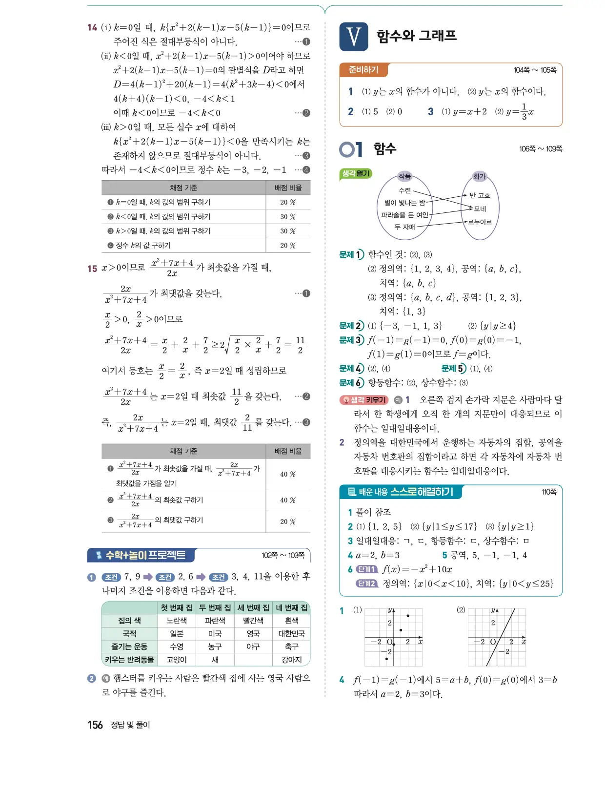 동아출판 공통수학2 답지 191페이지