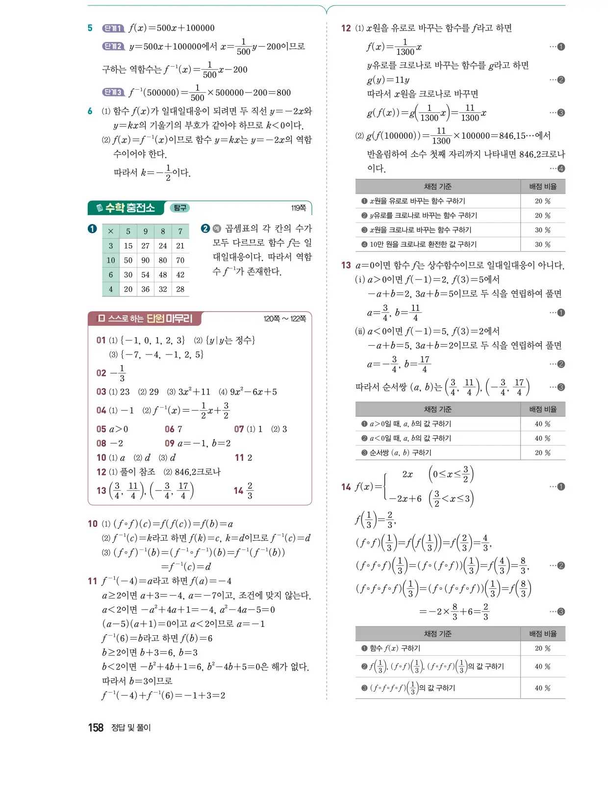 동아출판 공통수학2 답지 189페이지