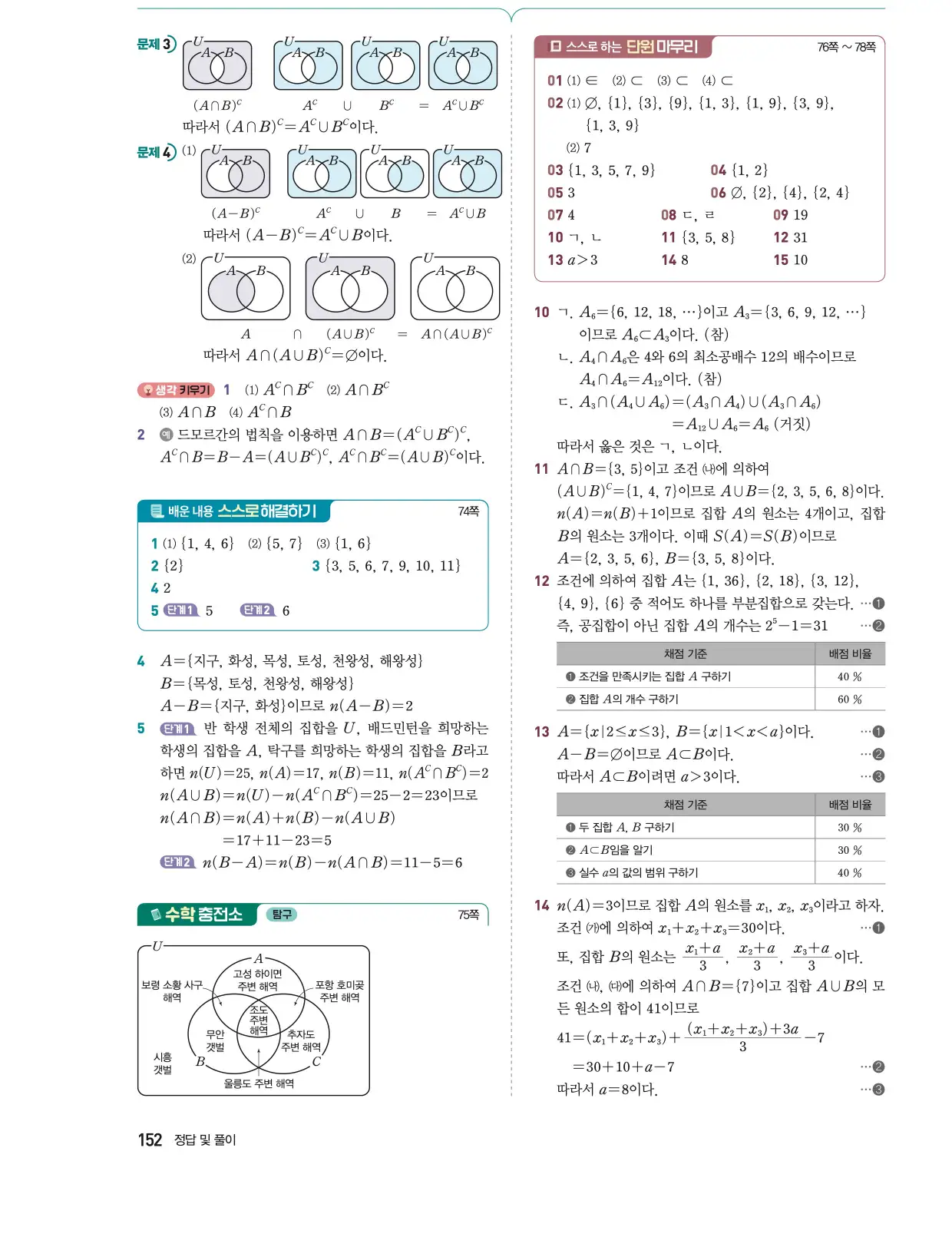 동아출판 공통수학2 답지 195페이지