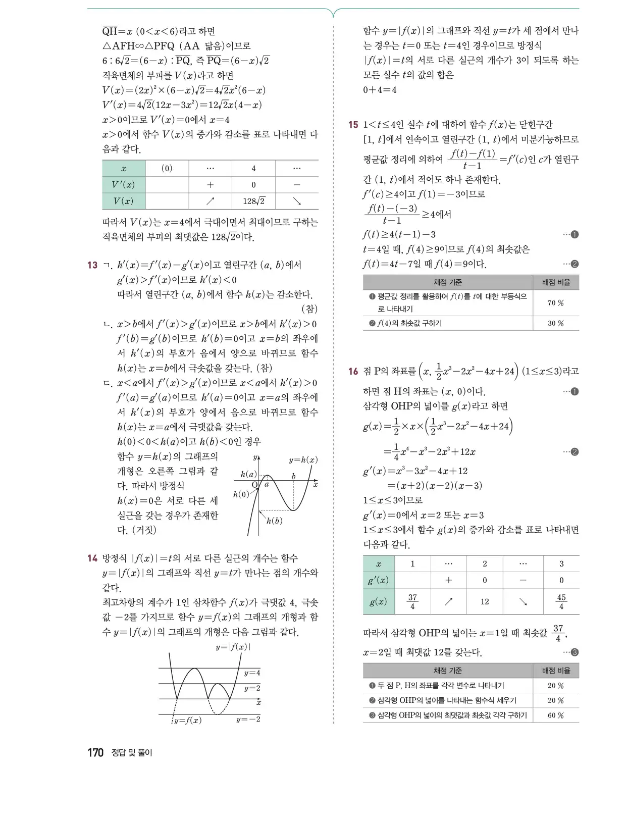 동아출판 미적분1 답지 17페이지