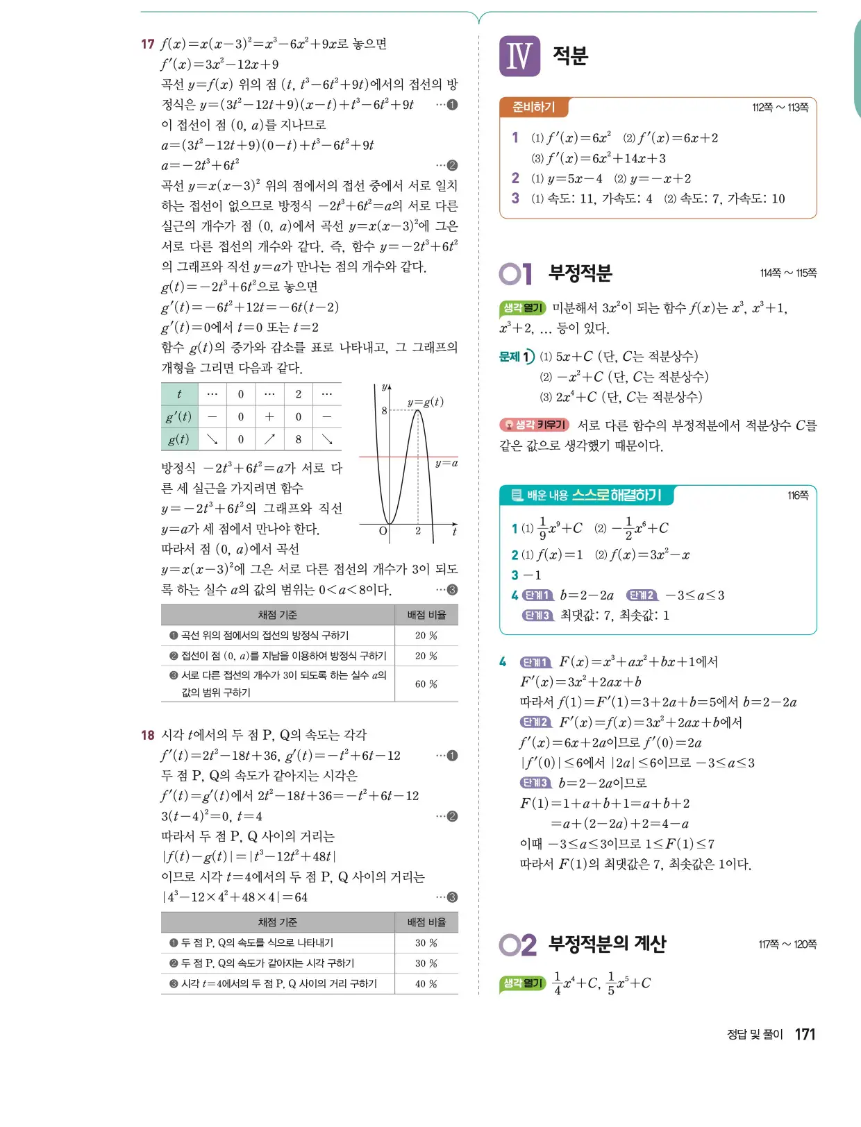 동아출판 미적분1 답지 18페이지