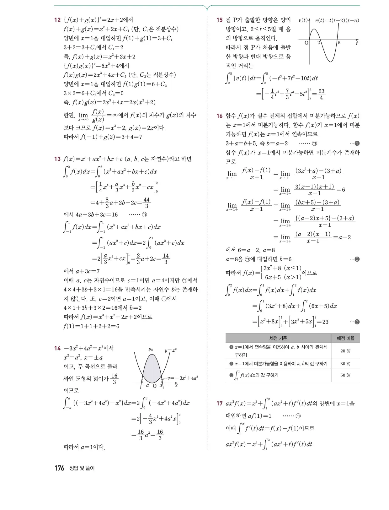 동아출판 미적분1 답지 23페이지