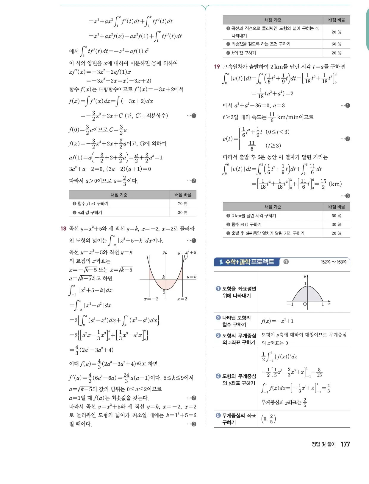 동아출판 미적분1 답지 24페이지
