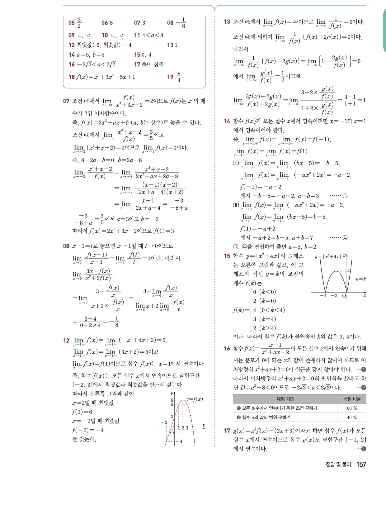 동아출판 미적분1 답지 4페이지