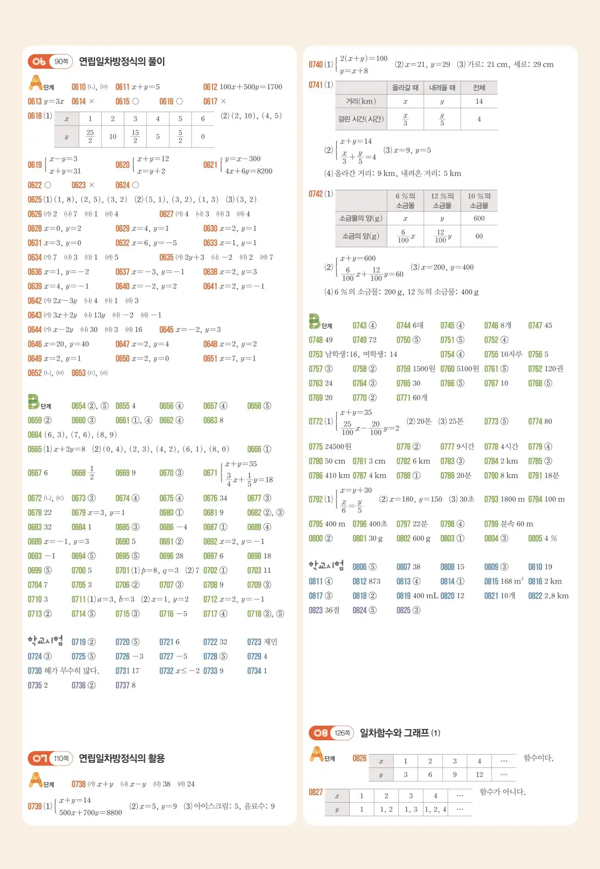 라이트쎈 중2-1 빠른 답지 4