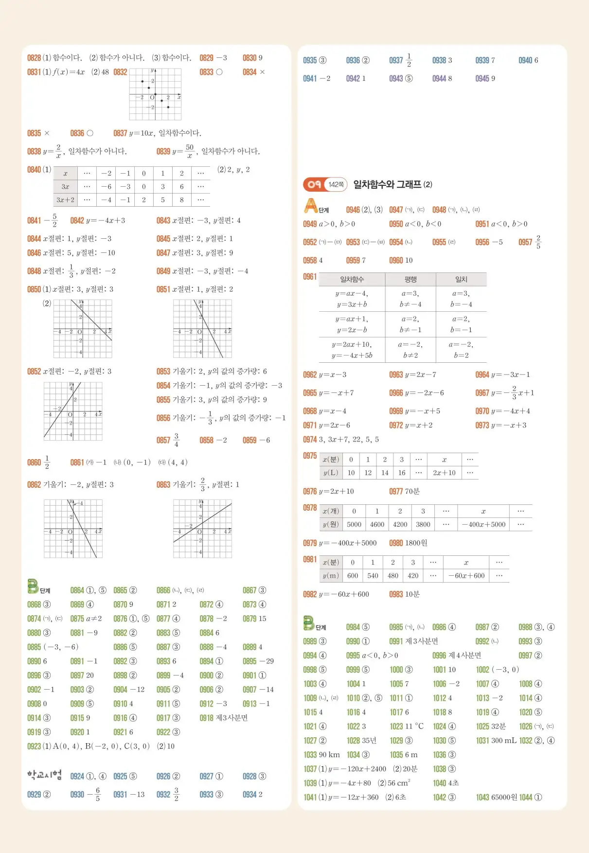 라이트쎈 중2-1 빠른 답지 5