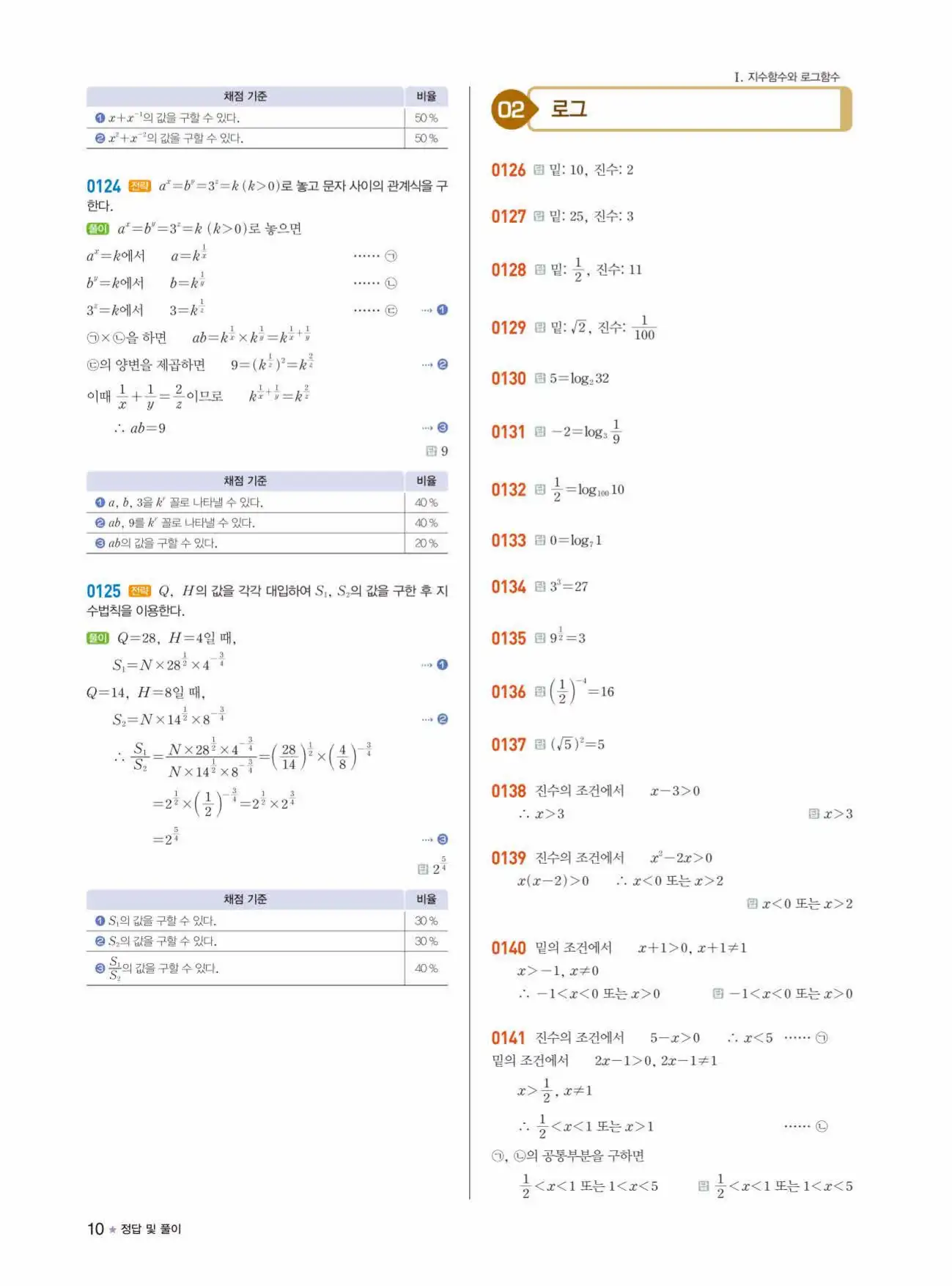 라이트쎈 대수 답지 10페이지