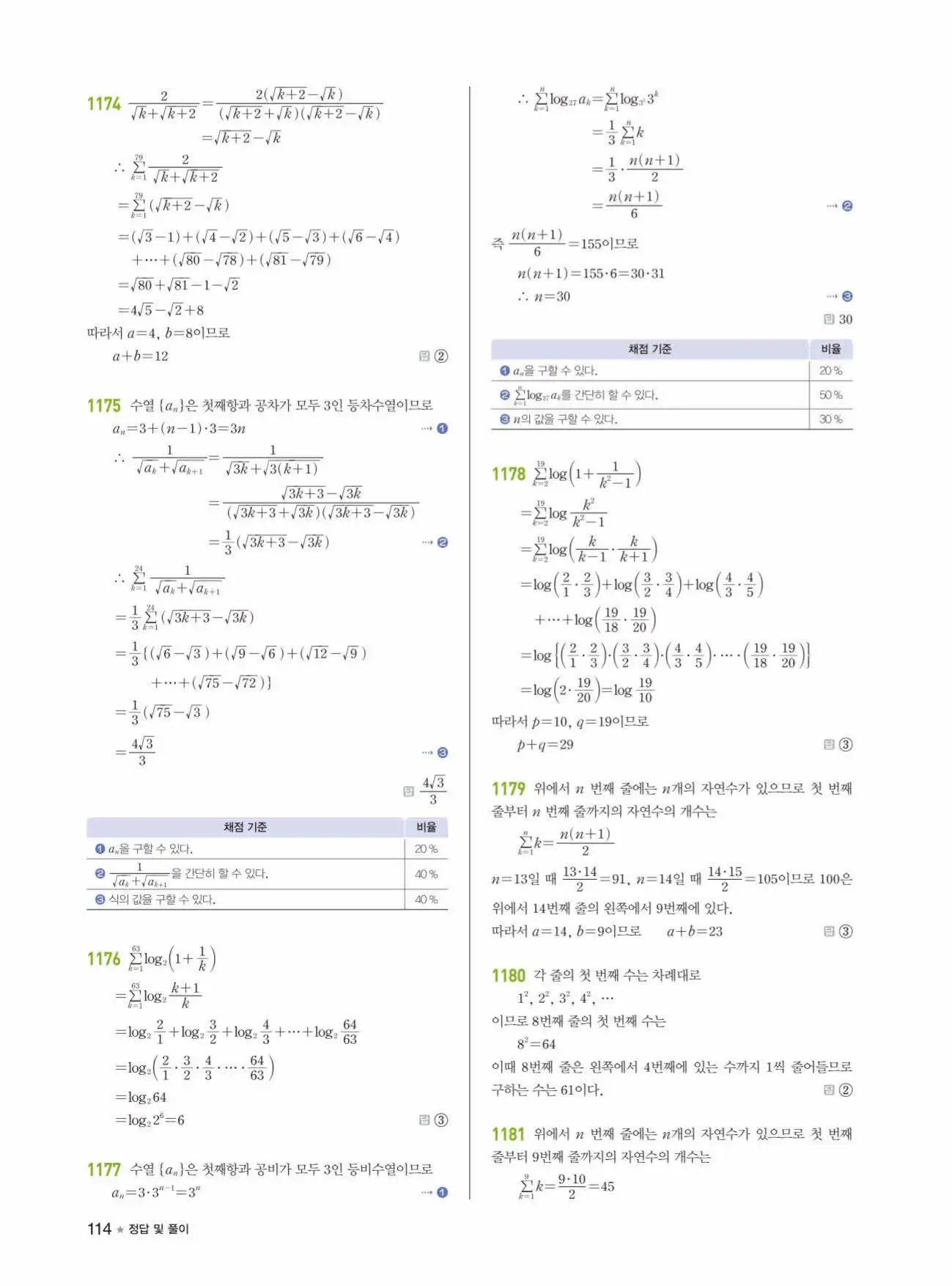 라이트쎈 대수 답지 114페이지