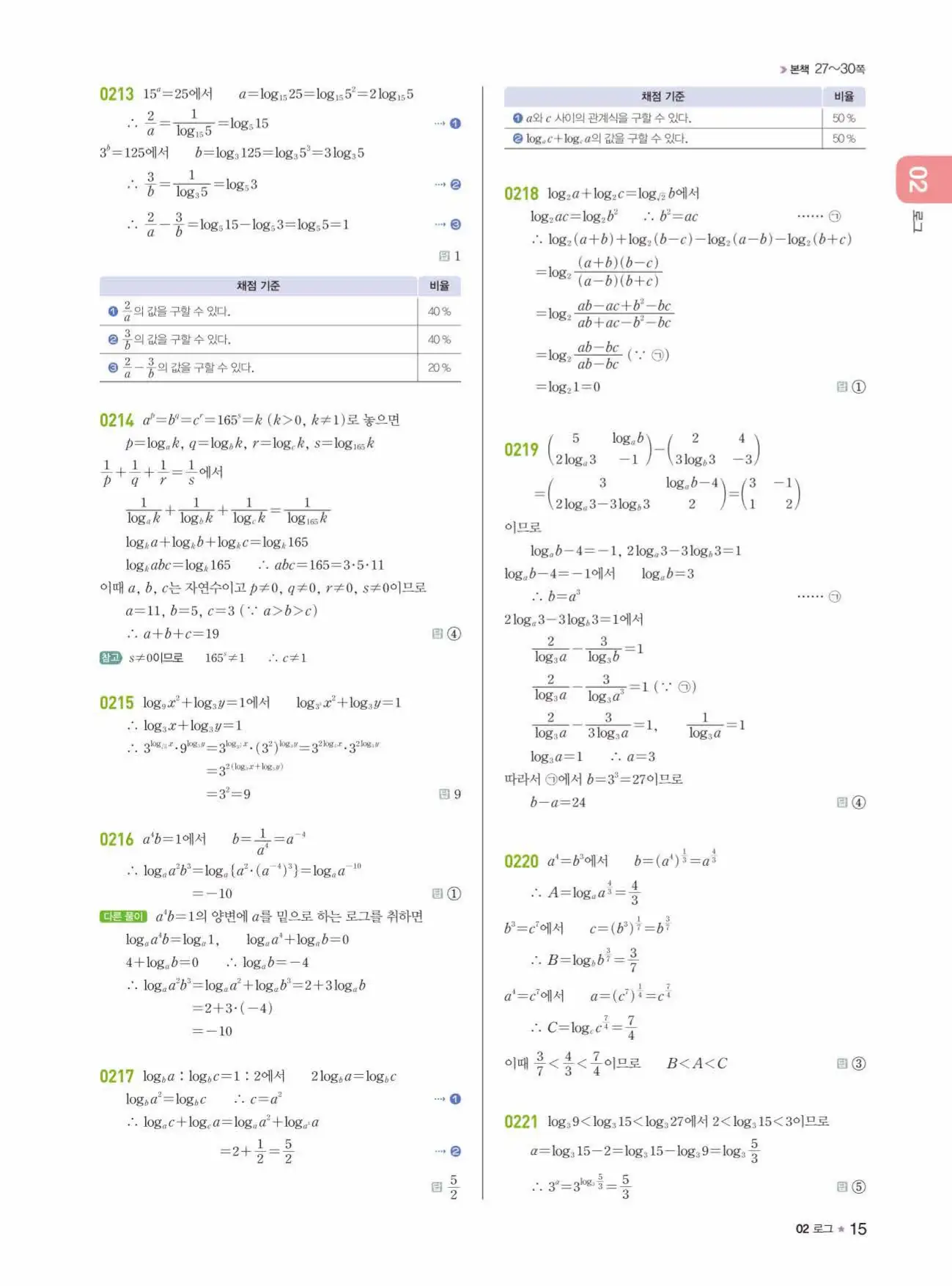 라이트쎈 대수 답지 15페이지
