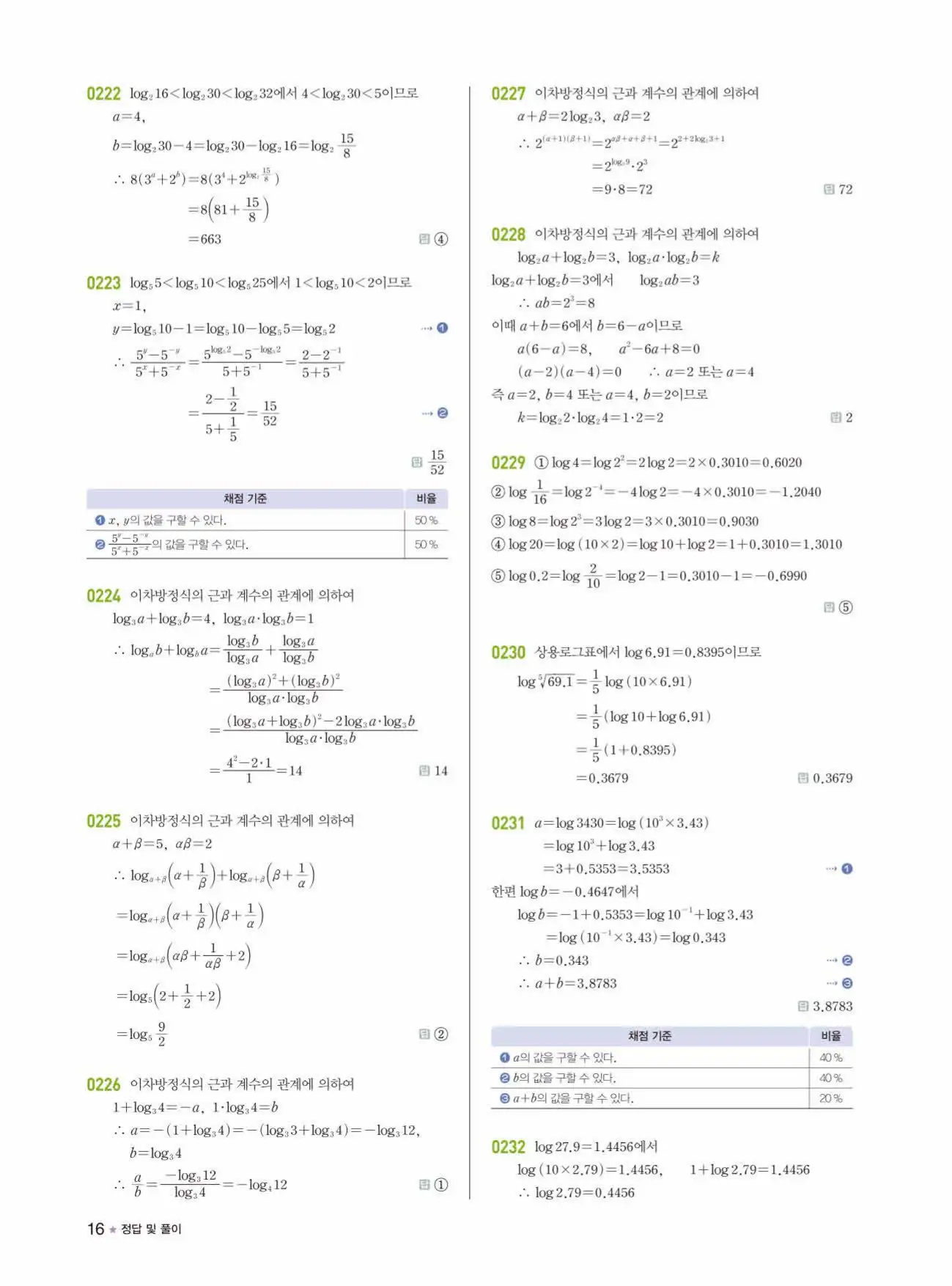 라이트쎈 대수 답지 16페이지