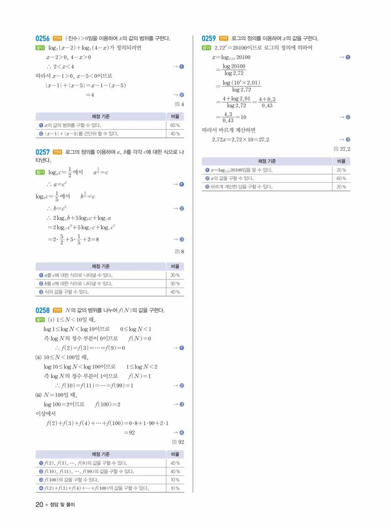 라이트쎈 대수 답지 20페이지