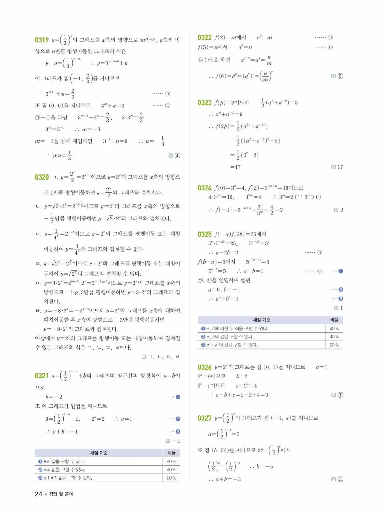 라이트쎈 대수 답지 24페이지